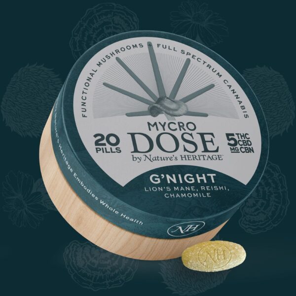 MycroDose G'Night 1:1:1 THC:CBD:CBN "INDICA" | Swallowable Tablets | 100mg