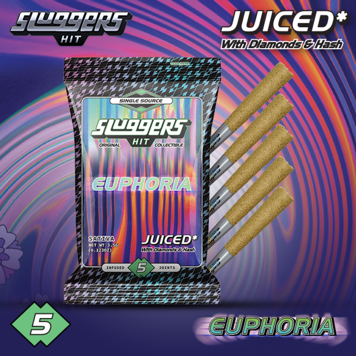 Euphoria (S) | Triple-Infused Pre-Roll 5pk | 3.5g