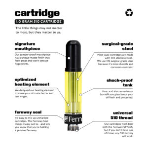 Stonefruit (S) | Distillate Cartridge | 1g