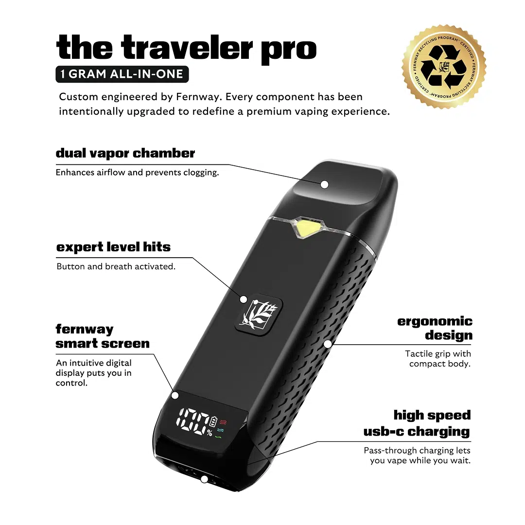 Pineapple Express (S) | Distillate Traveler PRO | 1g | Fernway - Image 2